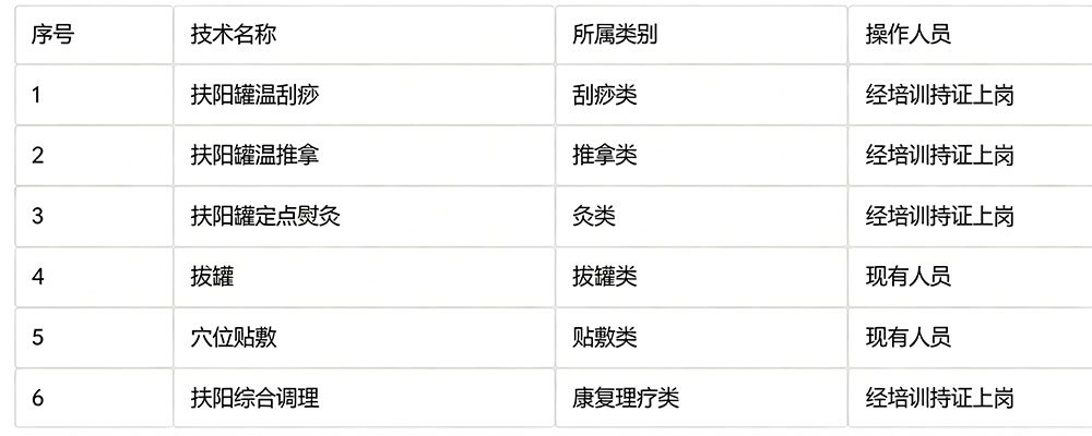生成清晰文本表格图片-(1).jpg