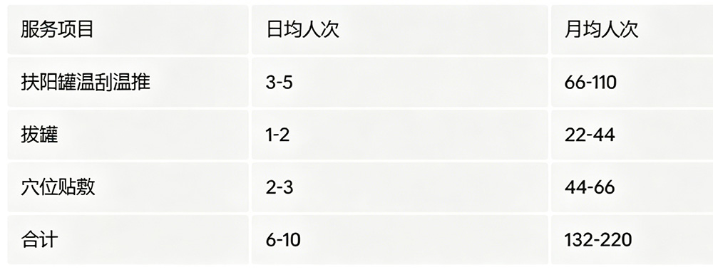 生成清晰文本表格图片-(2).jpg